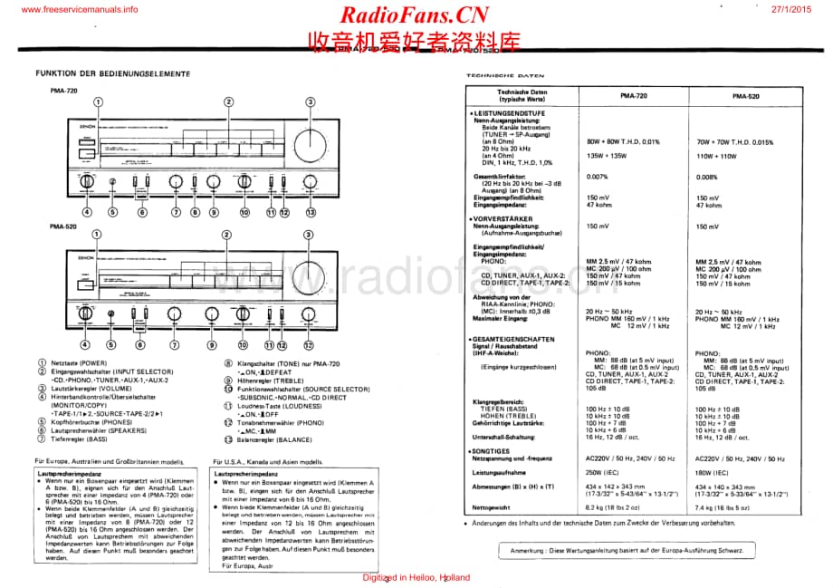 Denon-PMA720-int-sm维修电路原理图.pdf_第2页