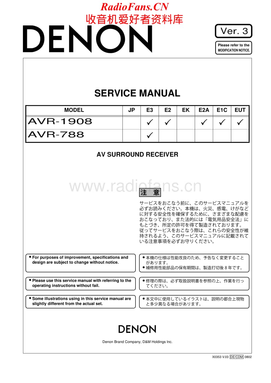 Denon-AVR1908-avr-sm维修电路原理图.pdf_第1页