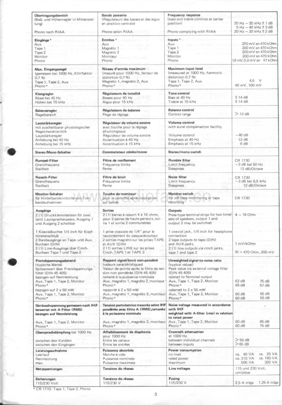 Dual-CR1730-rec-sm维修电路原理图.pdf_第3页