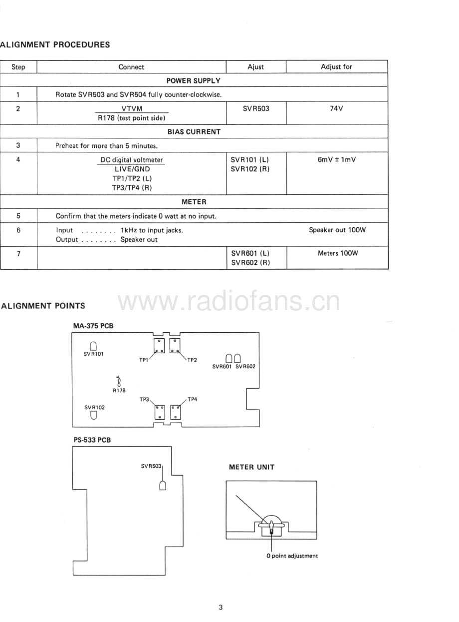 Carver-M500T-pwr-sm维修电路原理图.pdf_第3页