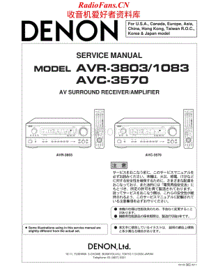 Denon-AVR1083-avr-sm维修电路原理图.pdf