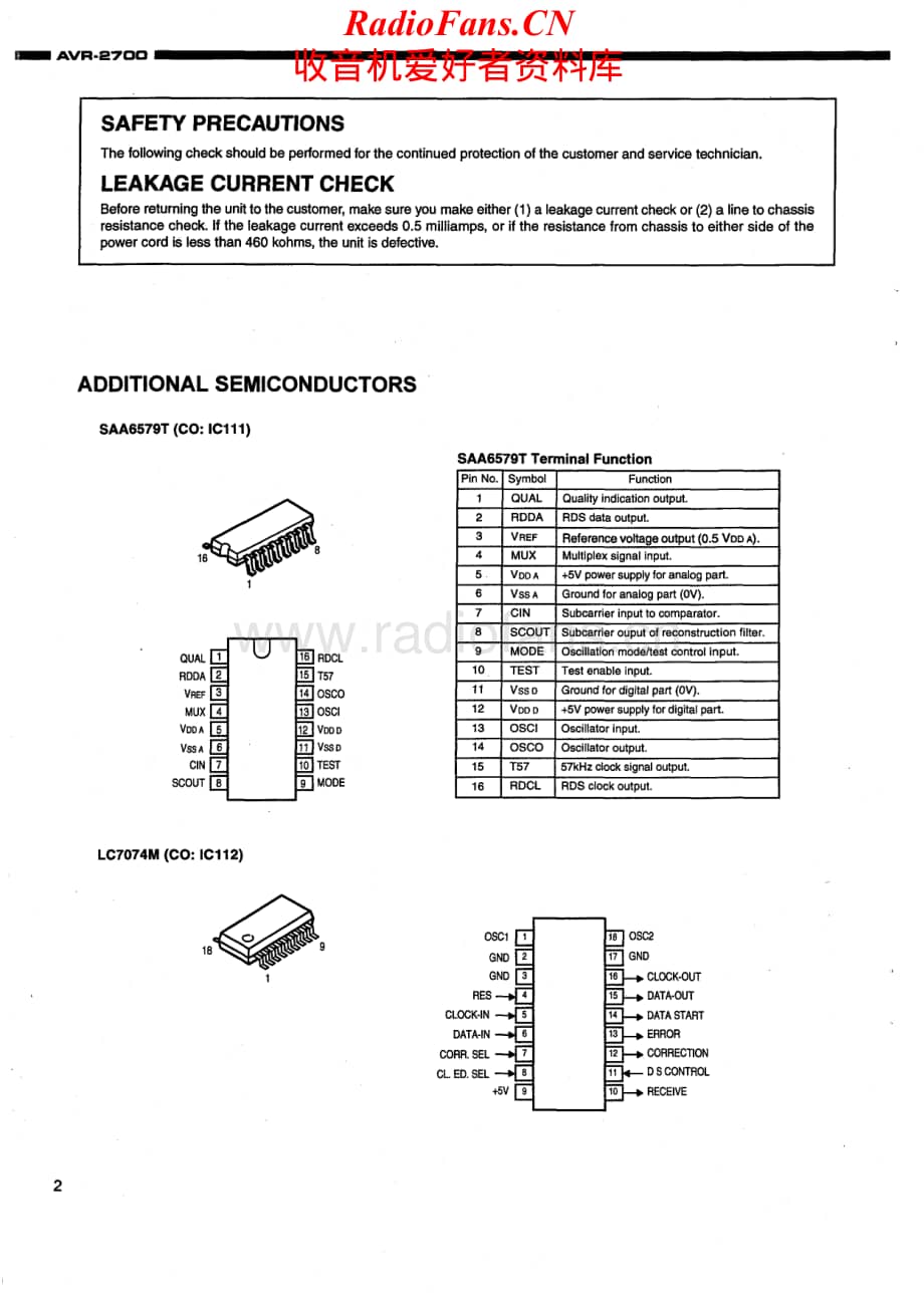 Denon-AVR2700-avr-si维修电路原理图.pdf_第2页