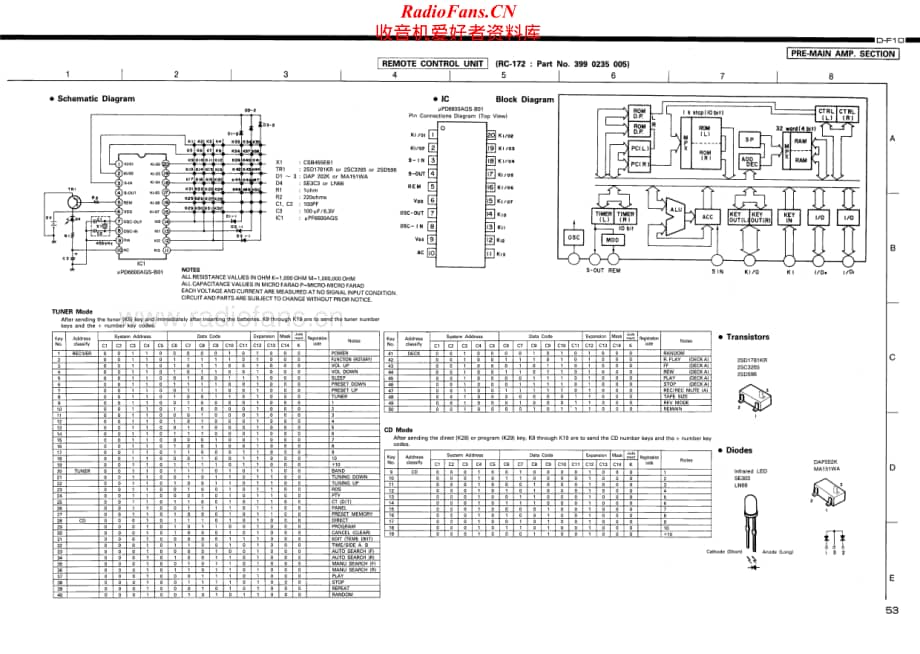 Denon-UDRF10-tape-sm维修电路原理图.pdf_第2页