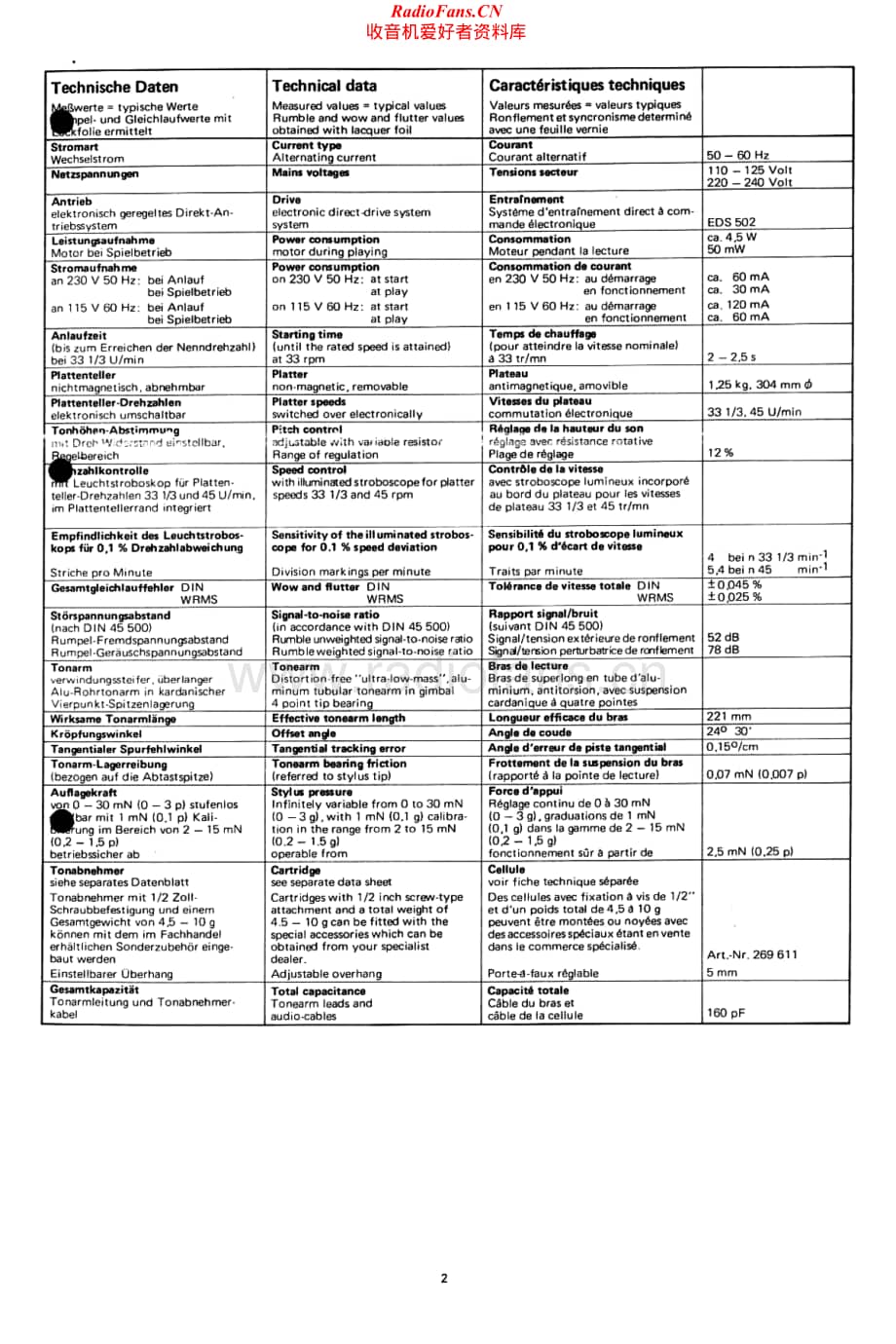 Dual-CS627Q-tt-sm维修电路原理图.pdf_第2页