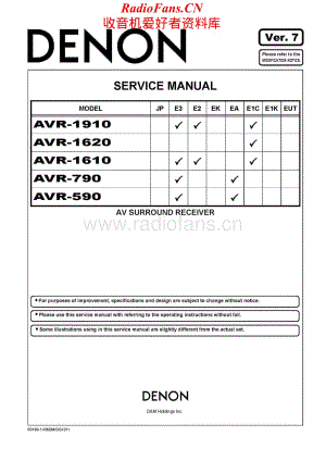 Denon-AVR1610-avr-sm维修电路原理图.pdf