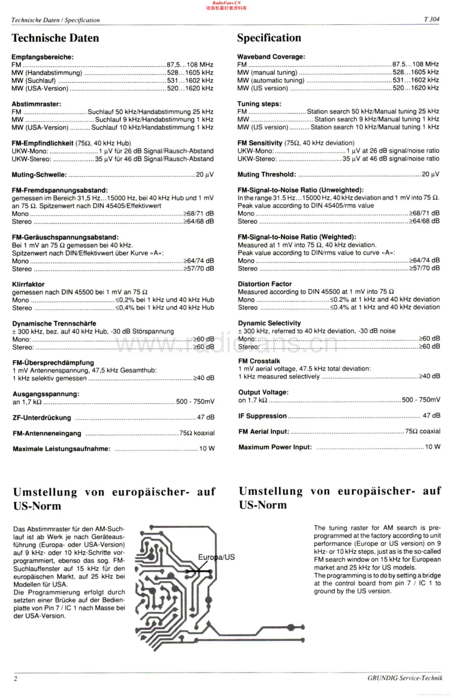 Grundig-T304-tun-sm维修电路原理图.pdf_第2页