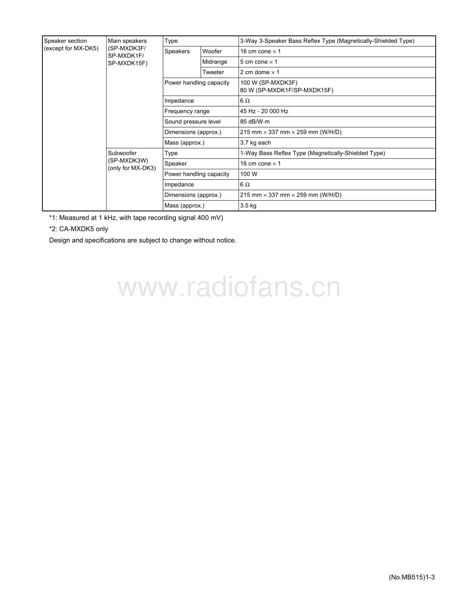 JVC-MXDK1-cs-sm维修电路原理图.pdf_第3页