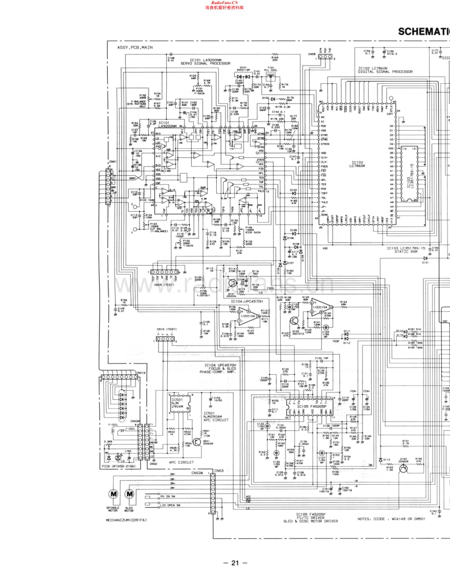 Fisher-AD9060-cd-sm维修电路原理图.pdf_第2页