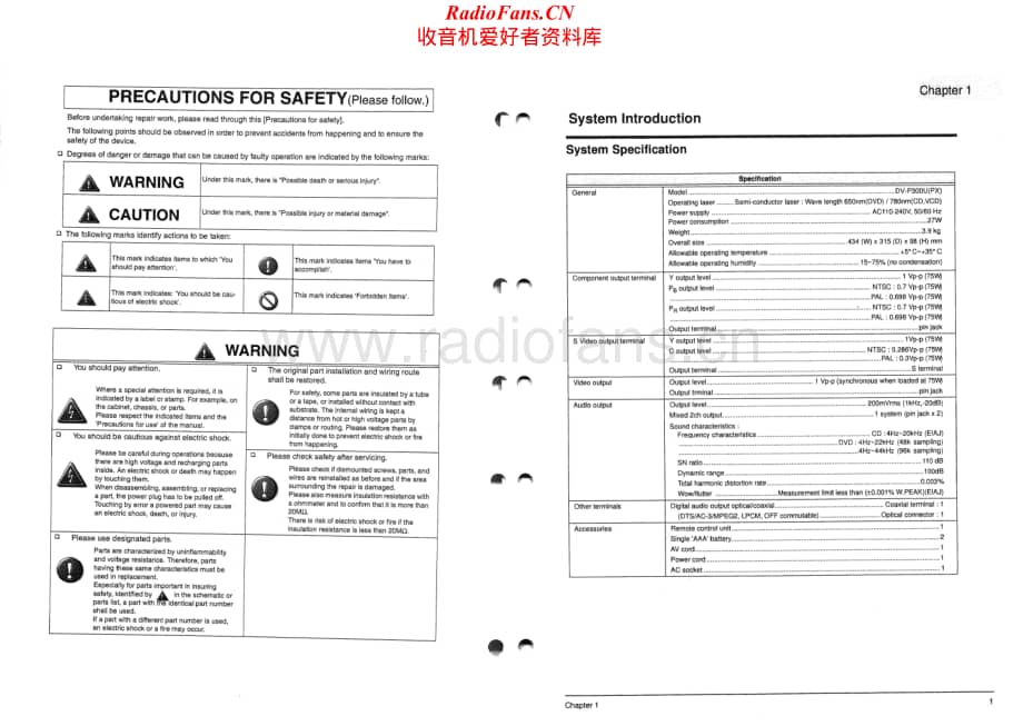 Hitachi-DVP300U-cd-sm维修电路原理图.pdf_第2页