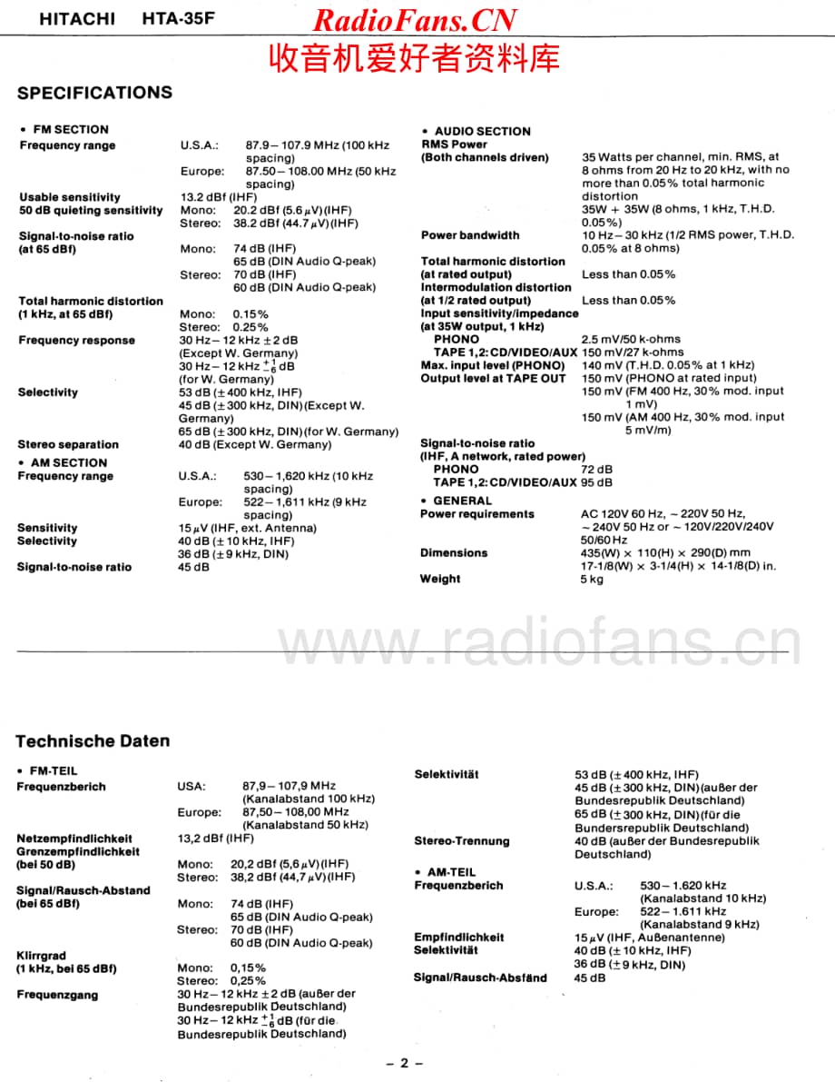 Hitachi-HTA35F-rec-sm维修电路原理图.pdf_第2页