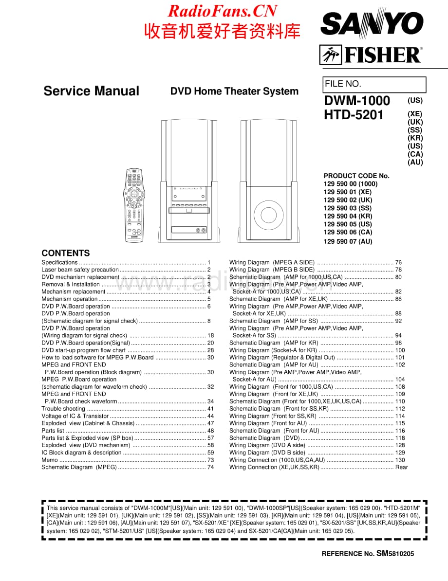 Fisher-HTD5201-dvd-sm维修电路原理图.pdf_第1页