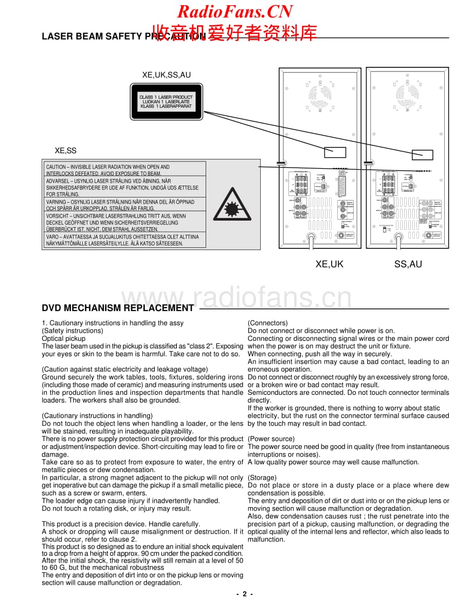 Fisher-HTD5201-dvd-sm维修电路原理图.pdf_第3页