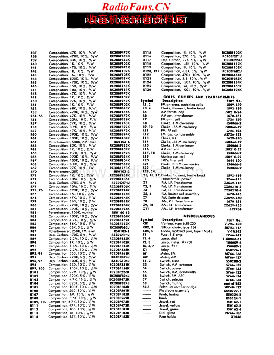 Fisher-202R-rec-sm维修电路原理图.pdf_第3页