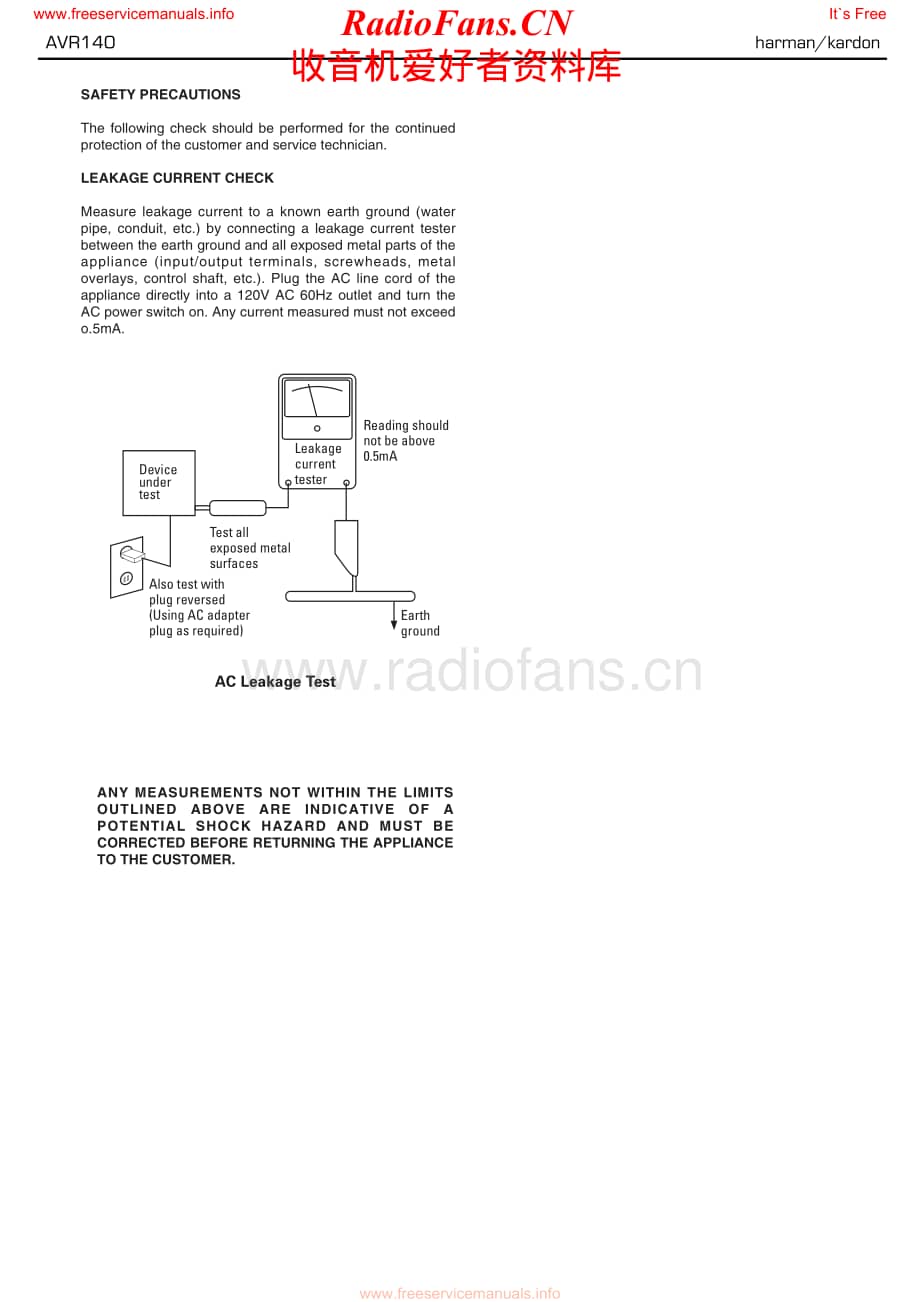 HarmanKardon-AVR140-avr-sm维修电路原理图.pdf_第3页