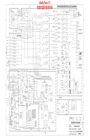 HarmanKardon-AVR354-avr-sch维修电路原理图.pdf