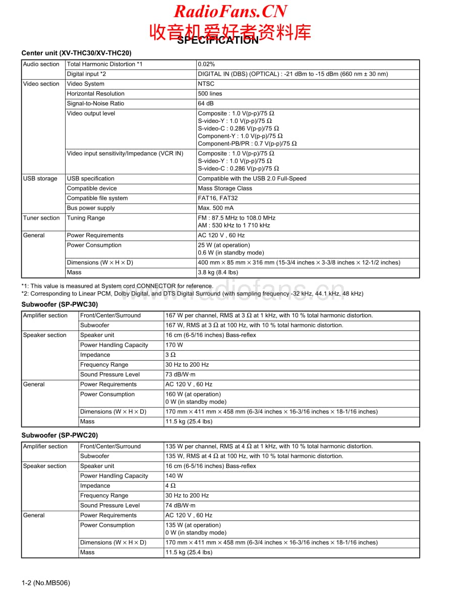 JVC-THC30-ddts-sm维修电路原理图.pdf_第2页