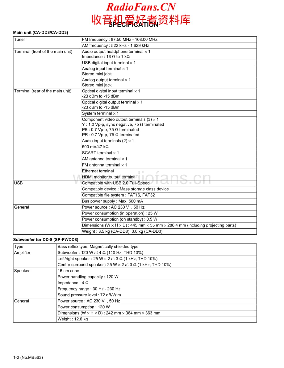 JVC-DD8EN-nms-sm维修电路原理图.pdf_第2页