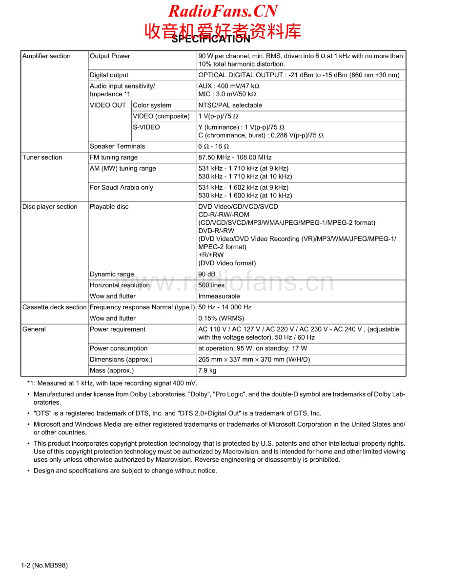 JVC-MXDK11-cs-sm维修电路原理图.pdf_第2页