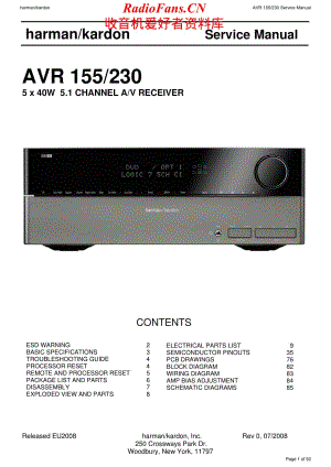 HarmanKardon-AVR155.230-avr-sm维修电路原理图.pdf