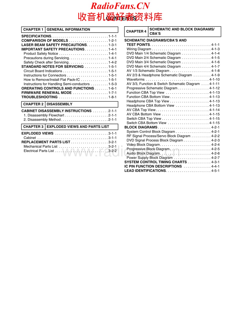 Hitachi-DVP725U-cd-sm维修电路原理图.pdf_第2页