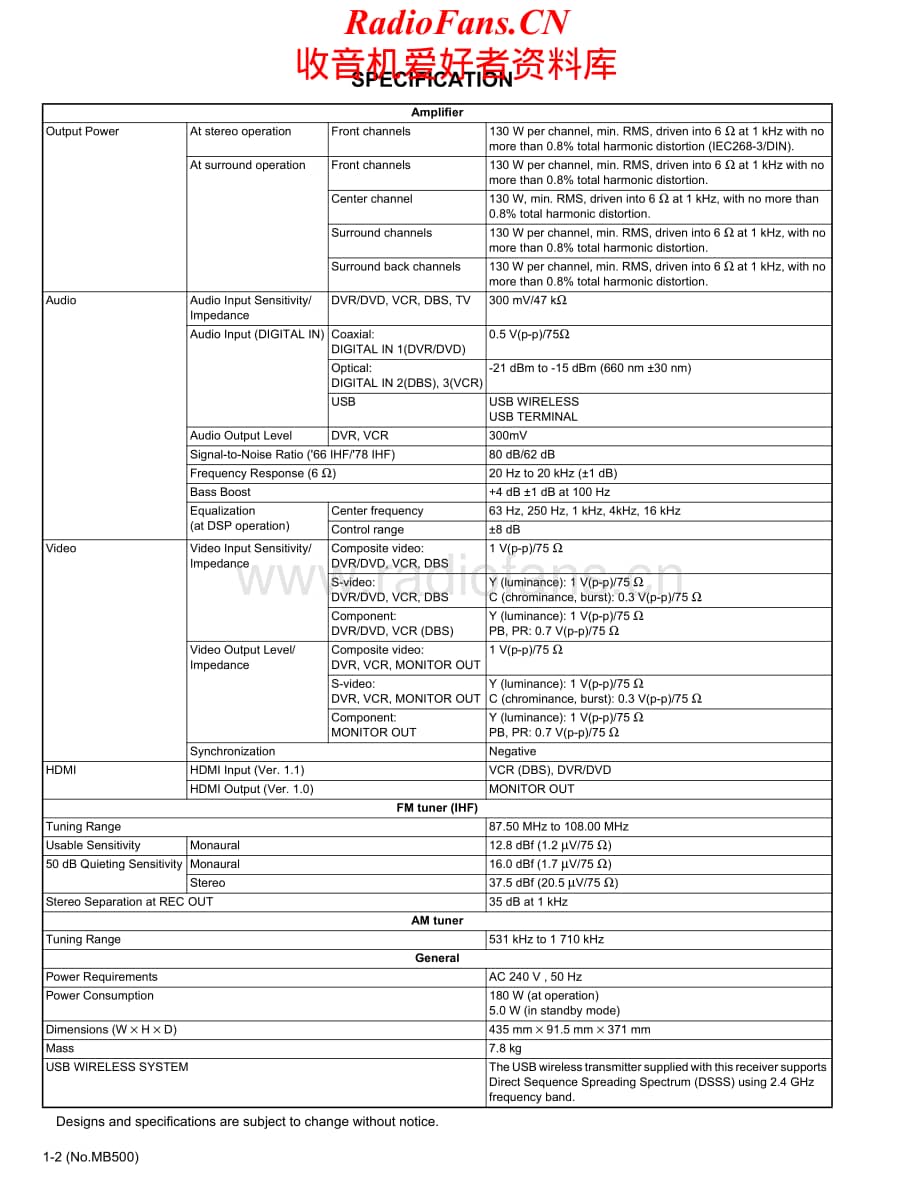 JVC-RXD702B-avr-sch维修电路原理图.pdf_第2页