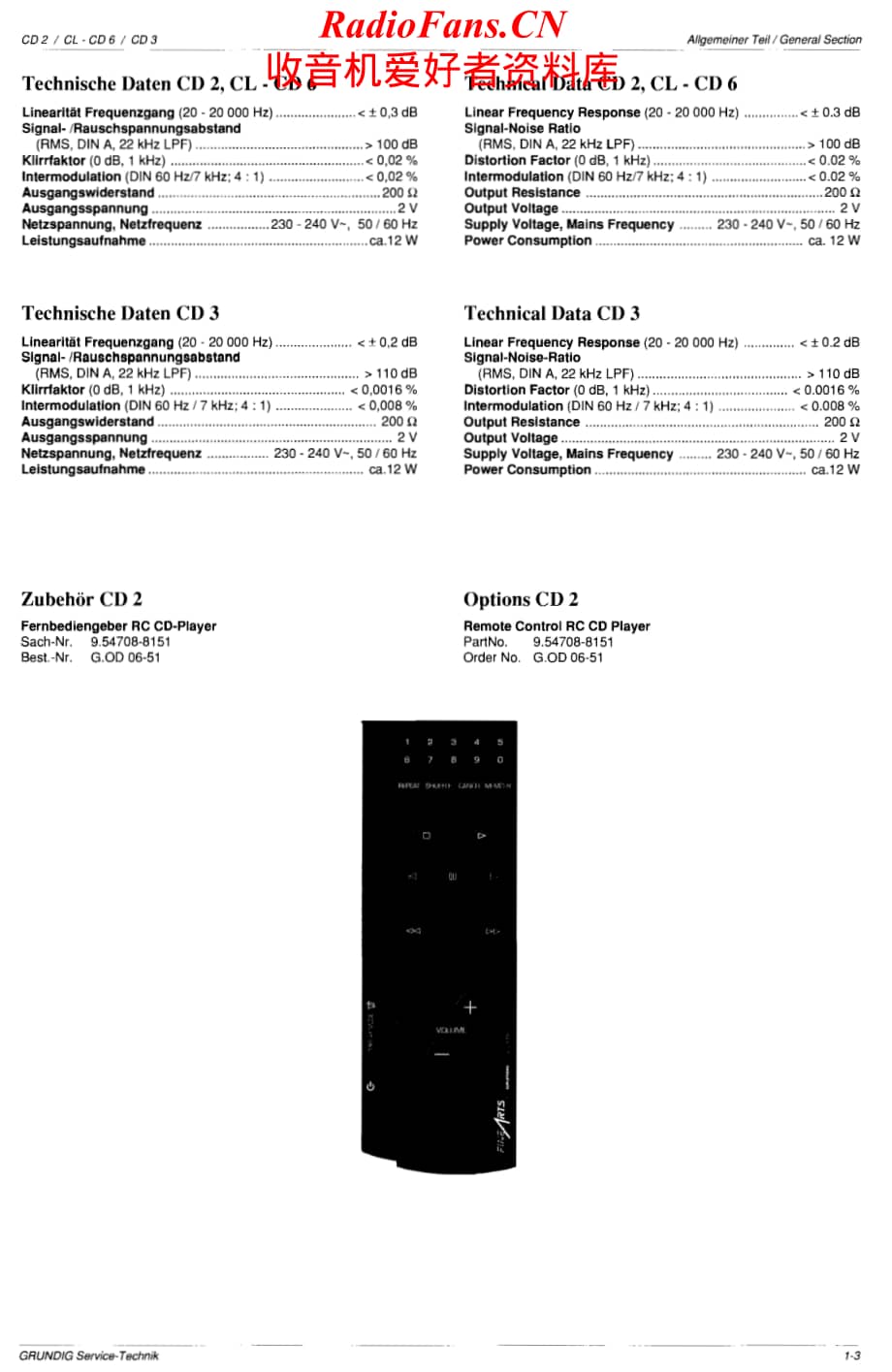 Grundig-CLCD6-cd-sm维修电路原理图.pdf_第3页