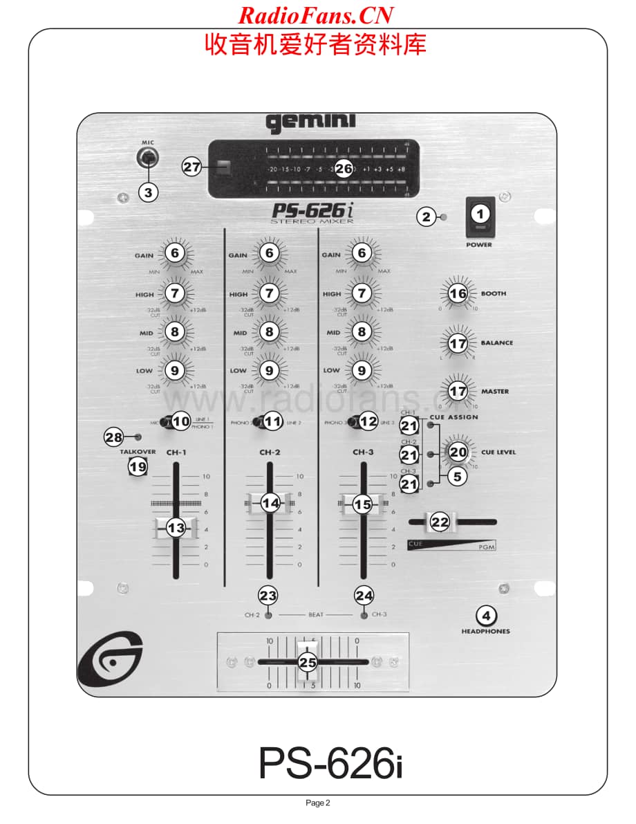 Gemini-PS626i-mix-sm维修电路原理图.pdf_第2页