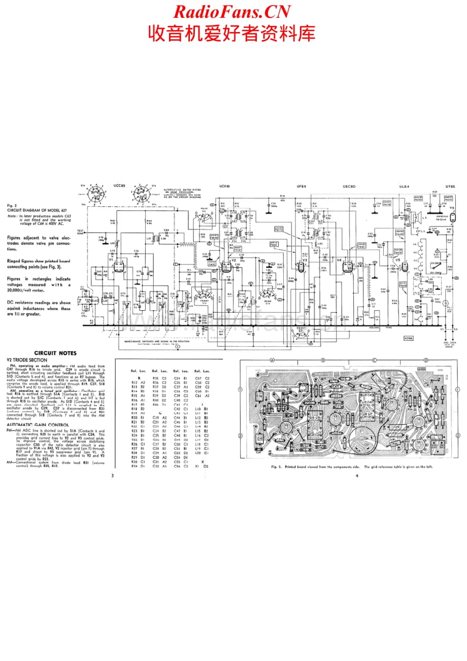 Ferguson-627U-rec-sm维修电路原理图.pdf_第3页