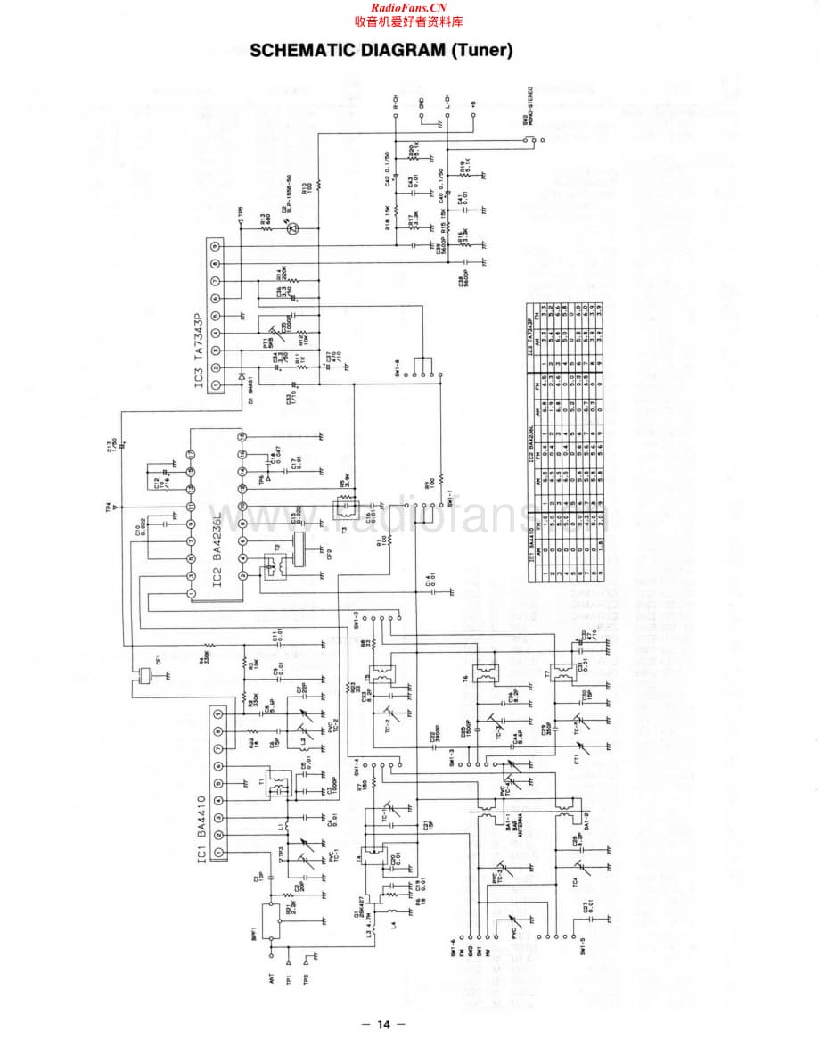 Fisher-PHW3000K-mc-sch维修电路原理图.pdf_第2页