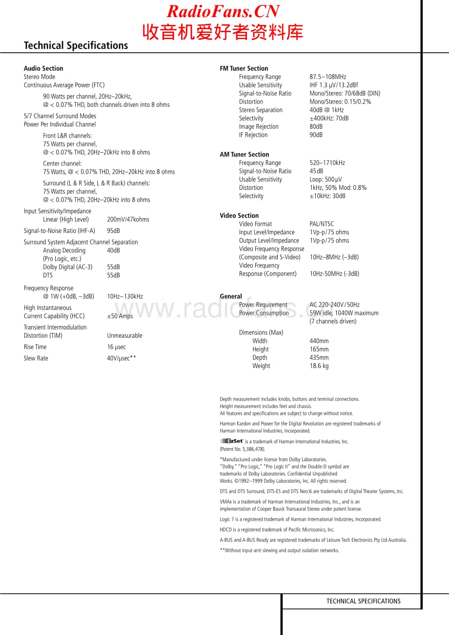 HarmanKardon-AVR630-avr-sm2维修电路原理图.pdf_第2页