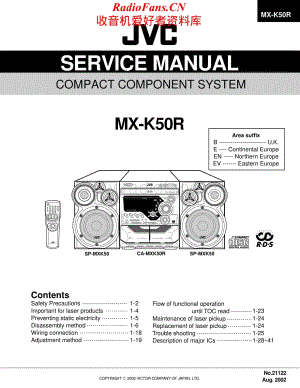 JVC-MXK50R-cs-sm维修电路原理图.pdf
