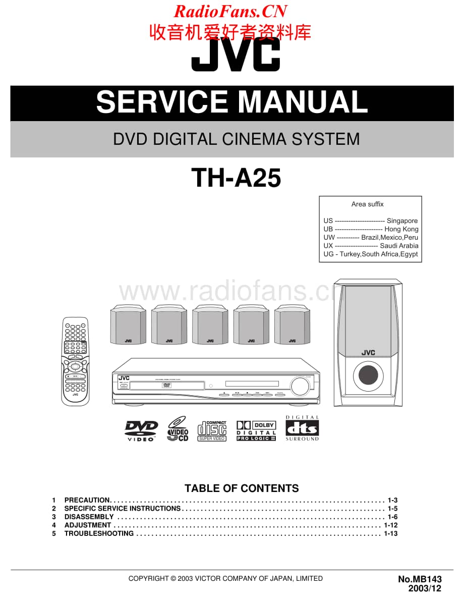 JVC-THA25-ddcs-sm维修电路原理图.pdf_第1页