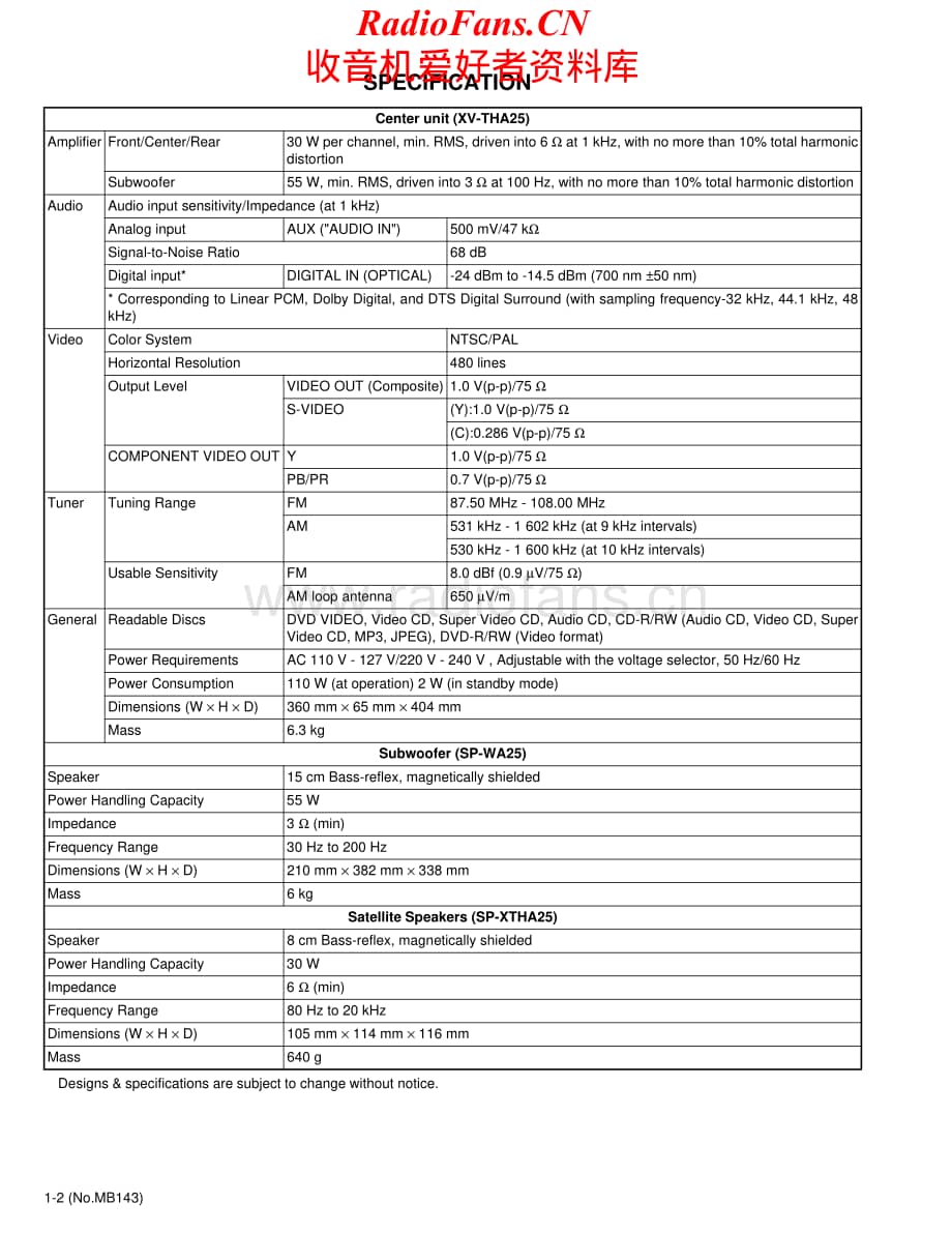 JVC-THA25-ddcs-sm维修电路原理图.pdf_第2页