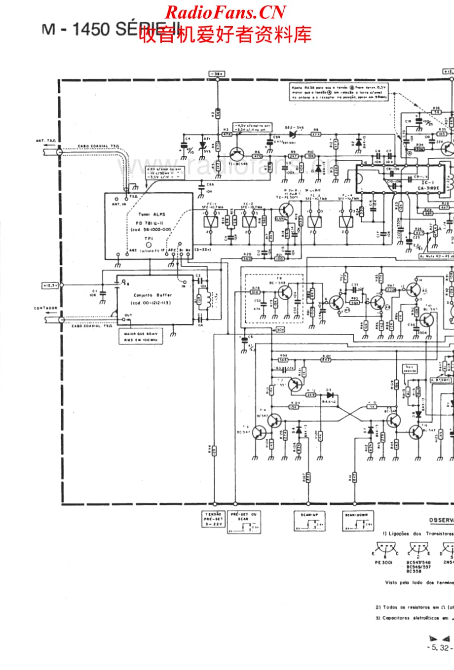 Gradiente-M1450MKII-tun-sch维修电路原理图.pdf_第1页