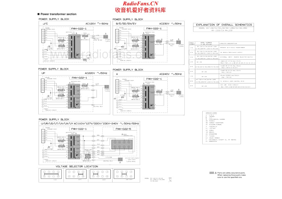 JVC-CAMXJ35R-cs-sm维修电路原理图.pdf_第1页