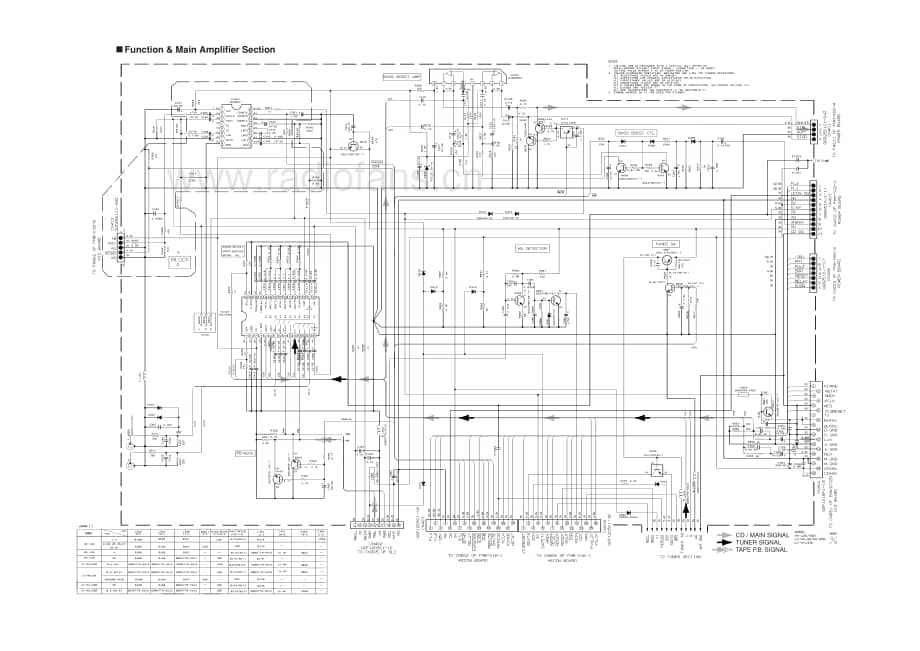 JVC-CAMXJ35R-cs-sm维修电路原理图.pdf_第3页