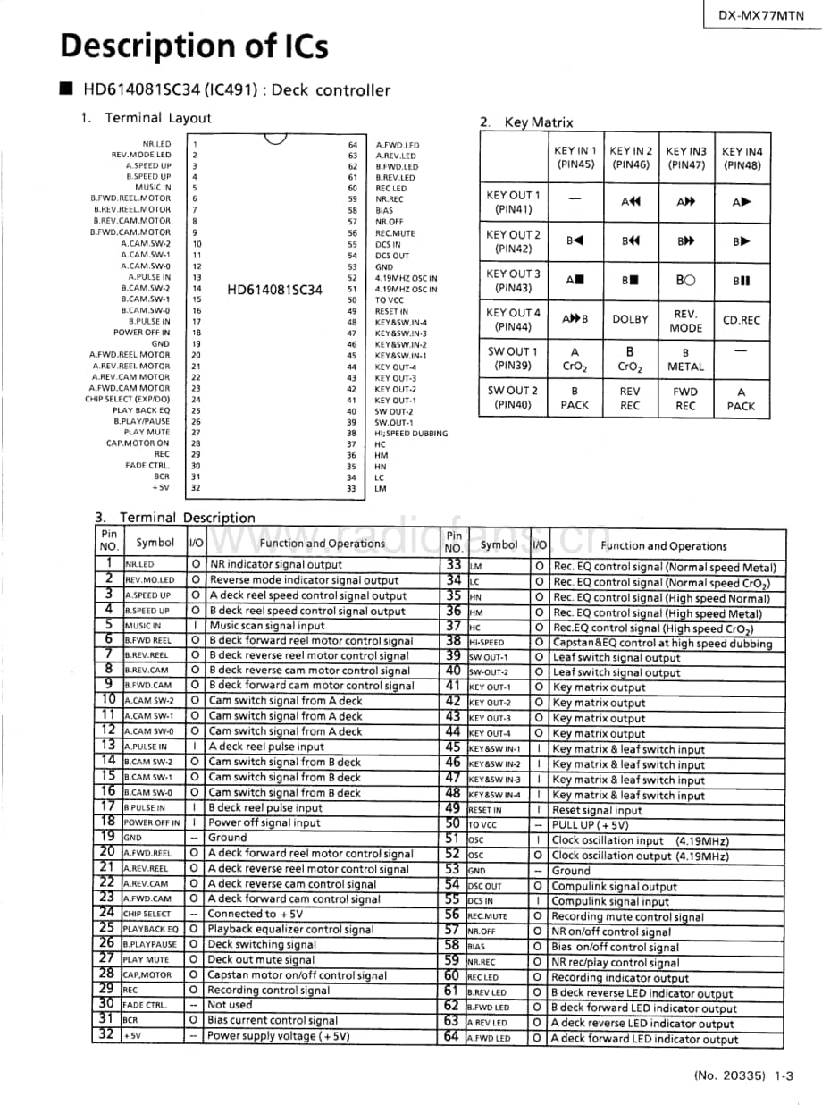 JVC-MX77-cs-sm维修电路原理图.pdf_第3页