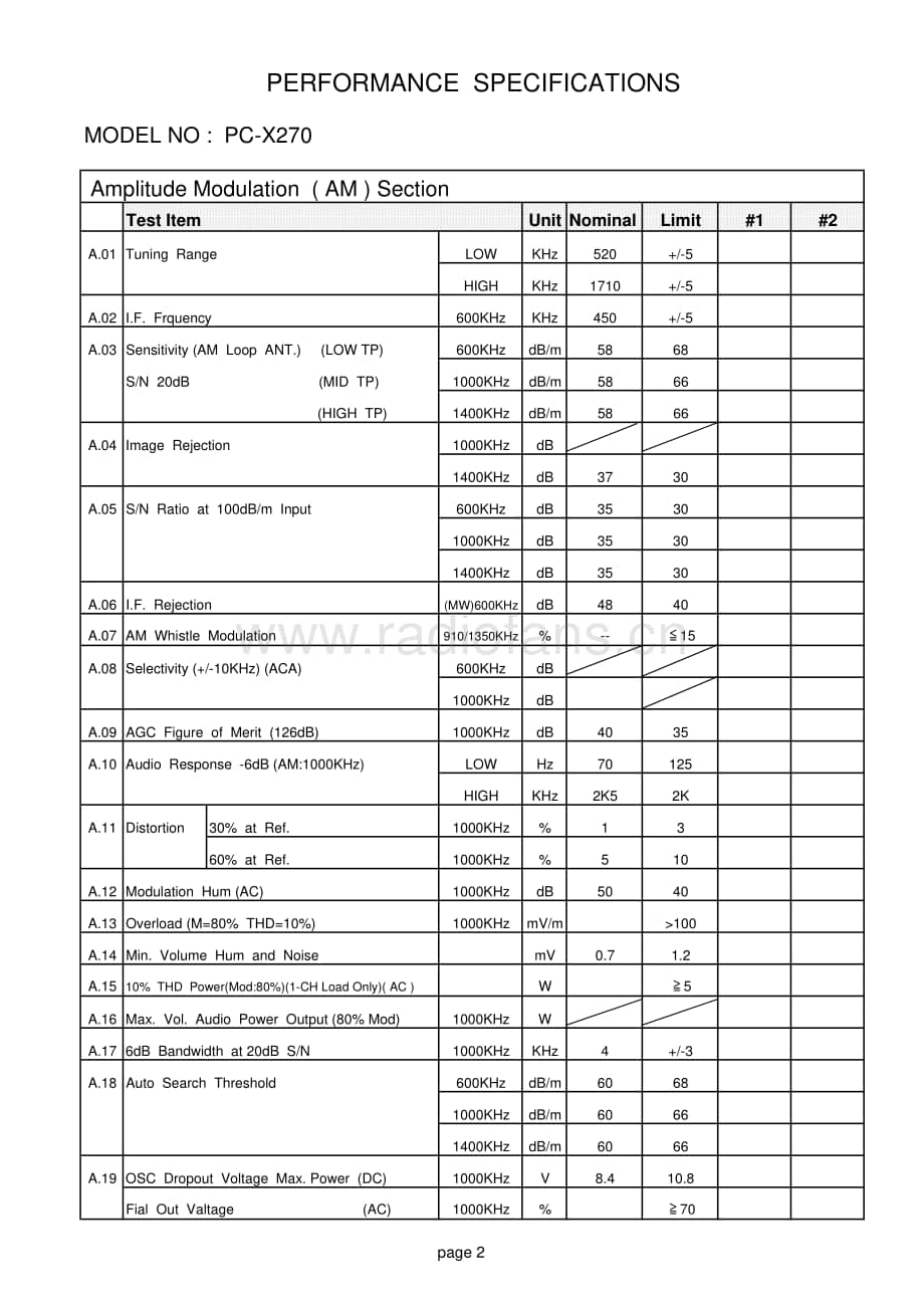 JVC-PCX270-cs-sm维修电路原理图.pdf_第3页