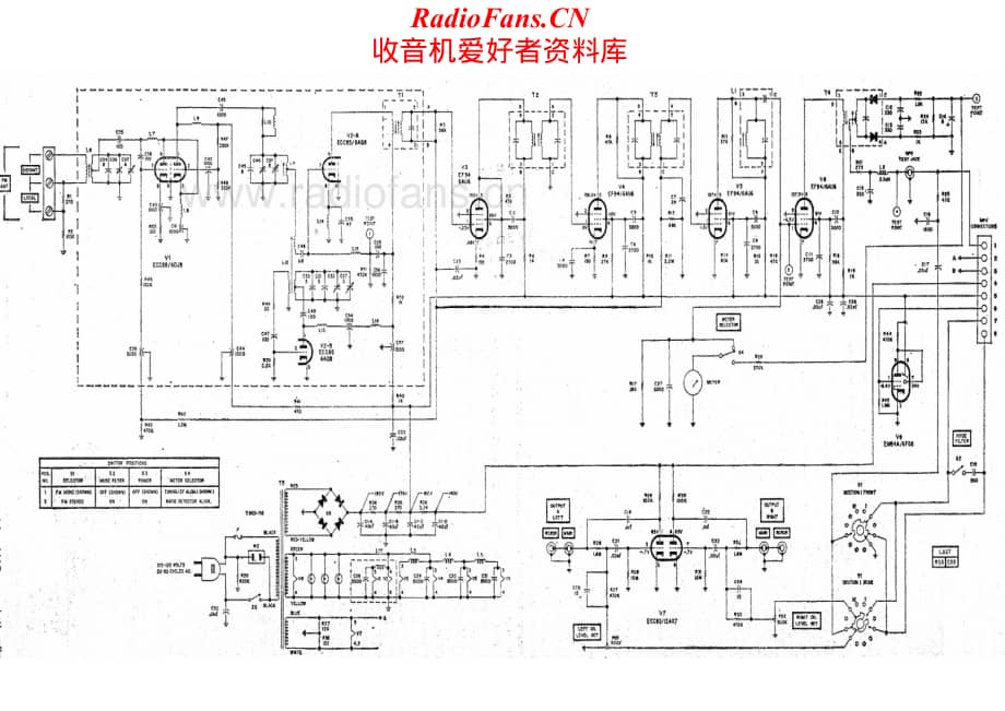 Fisher-KM60-tun-sch维修电路原理图.pdf_第1页