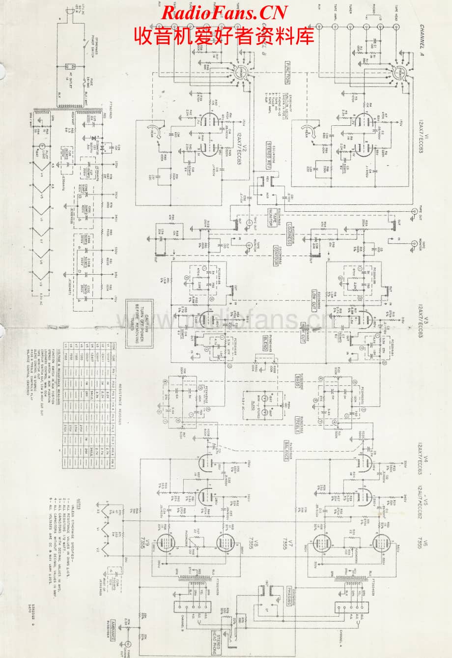 HarmanKardon-A300-int-sch维修电路原理图.pdf_第1页