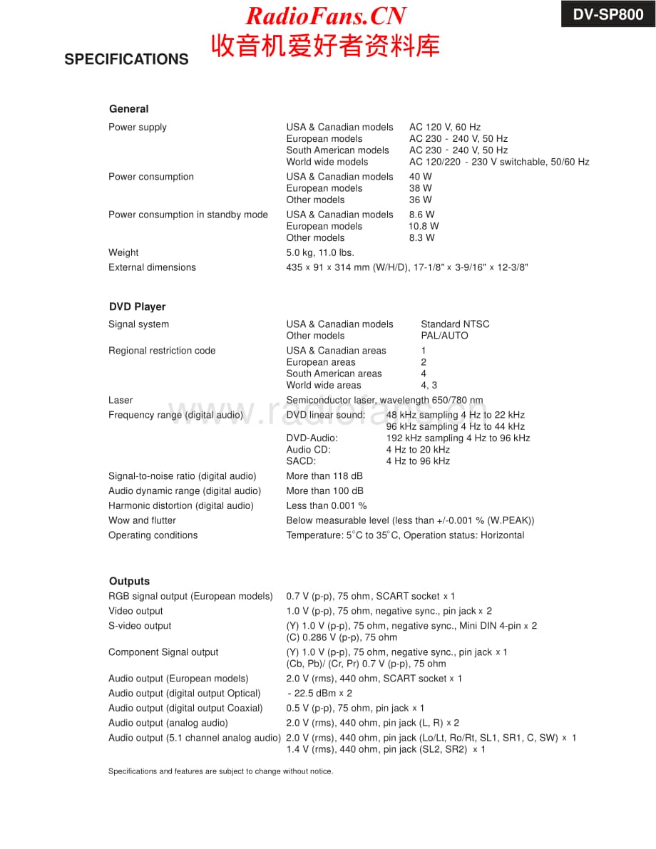 Onkyo-DVSP800-cd-sm维修电路原理图.pdf_第2页