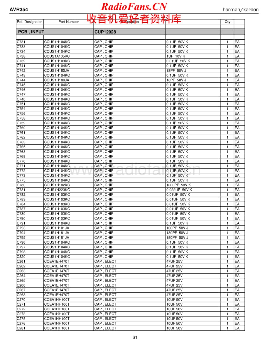 HarmanKardon-AVR354-avr-sm2维修电路原理图.pdf_第1页