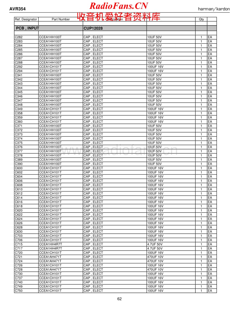 HarmanKardon-AVR354-avr-sm2维修电路原理图.pdf_第2页