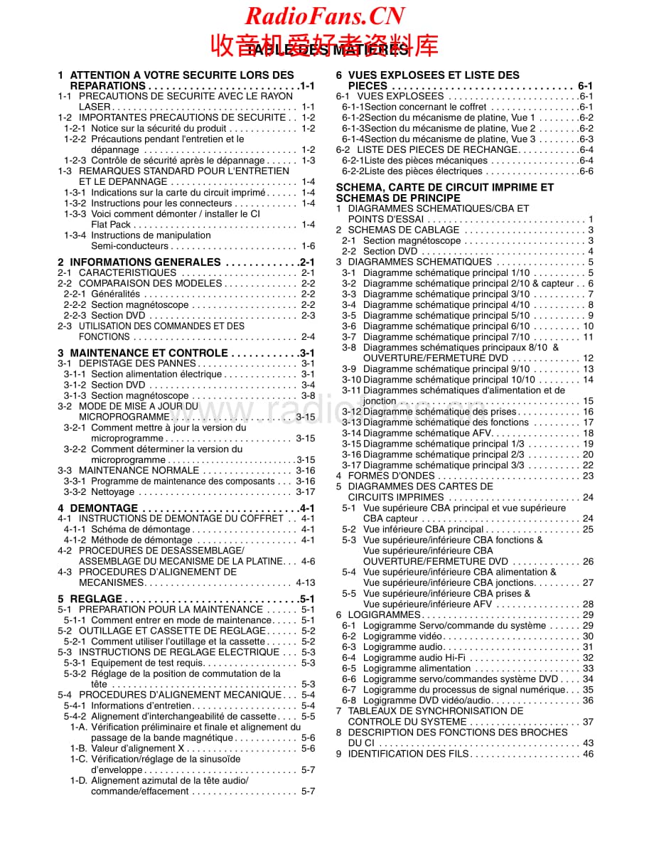 Hitachi-DVPF3E-cd-sm维修电路原理图.pdf_第2页