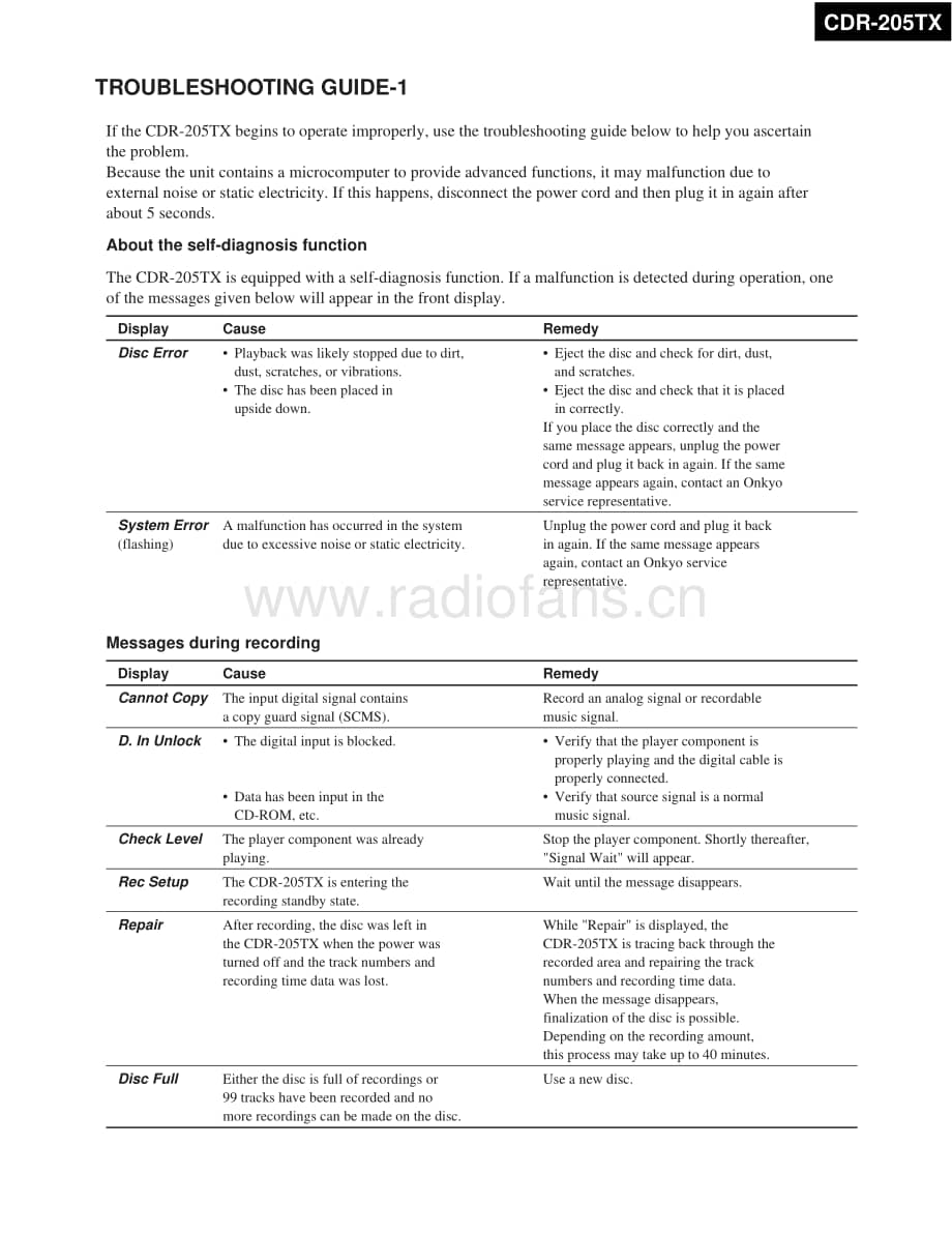 Onkyo-CDR205TX-cd-sm维修电路原理图.pdf_第3页