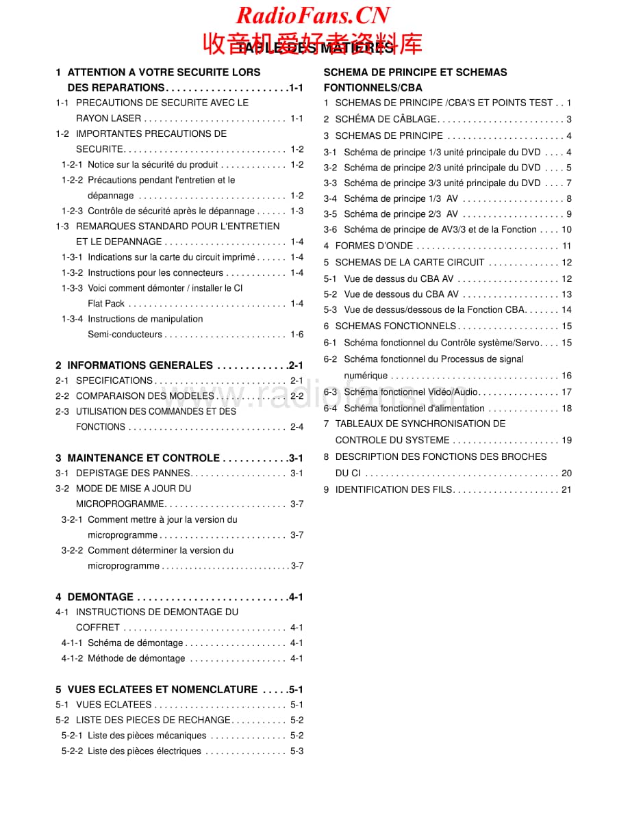 Hitachi-DVP335E-cd-sm维修电路原理图.pdf_第2页