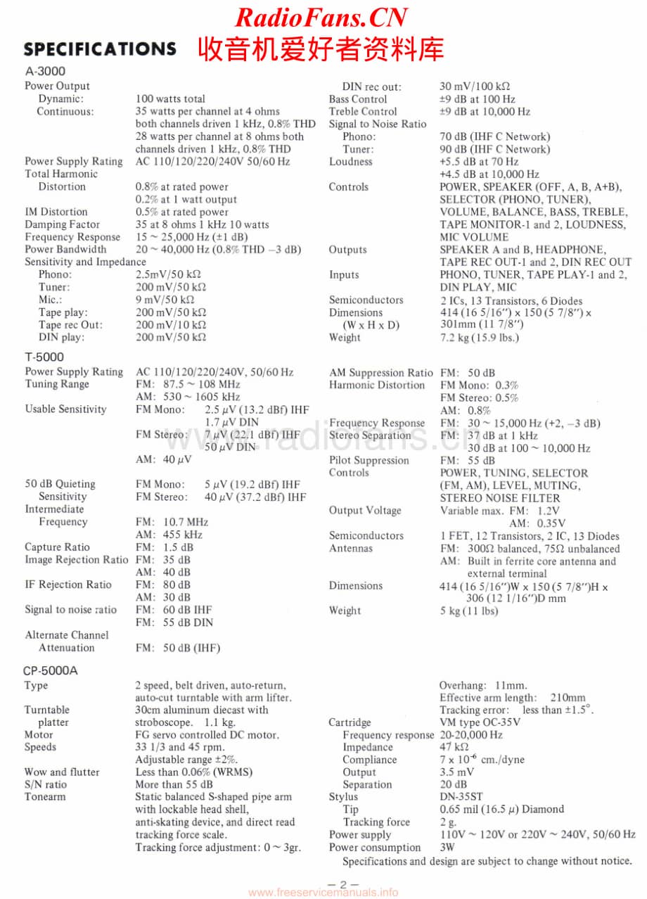 Onkyo-A3000-int-sm维修电路原理图.pdf_第2页