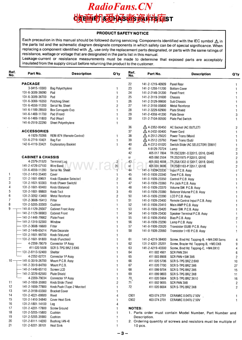 Fisher-CA874-int-sm维修电路原理图.pdf_第3页