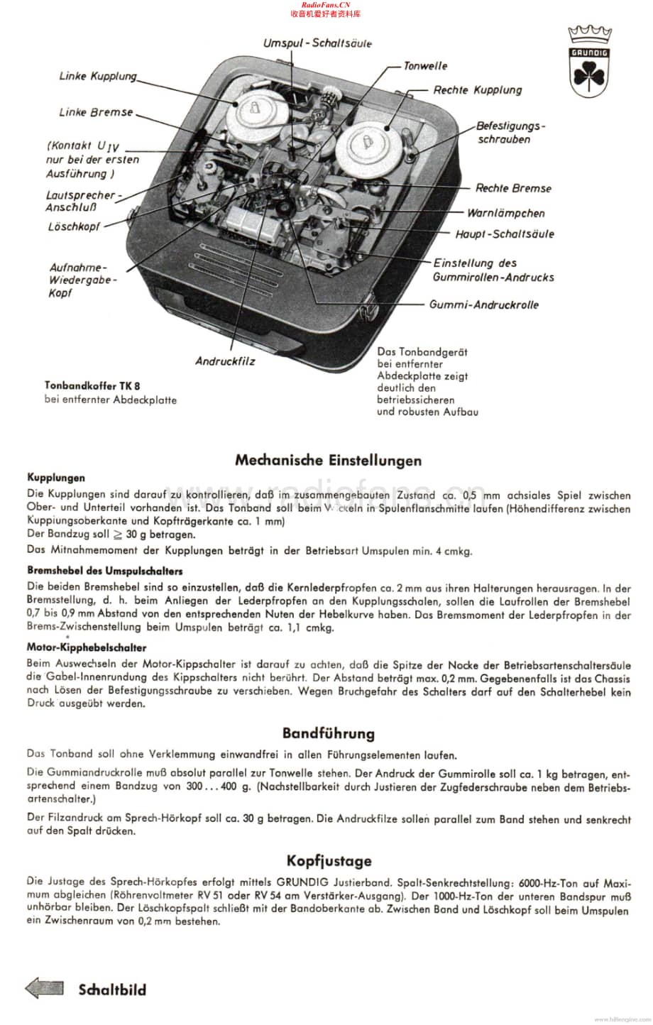 Grundig-TK8-tape-sm维修电路原理图.pdf_第2页