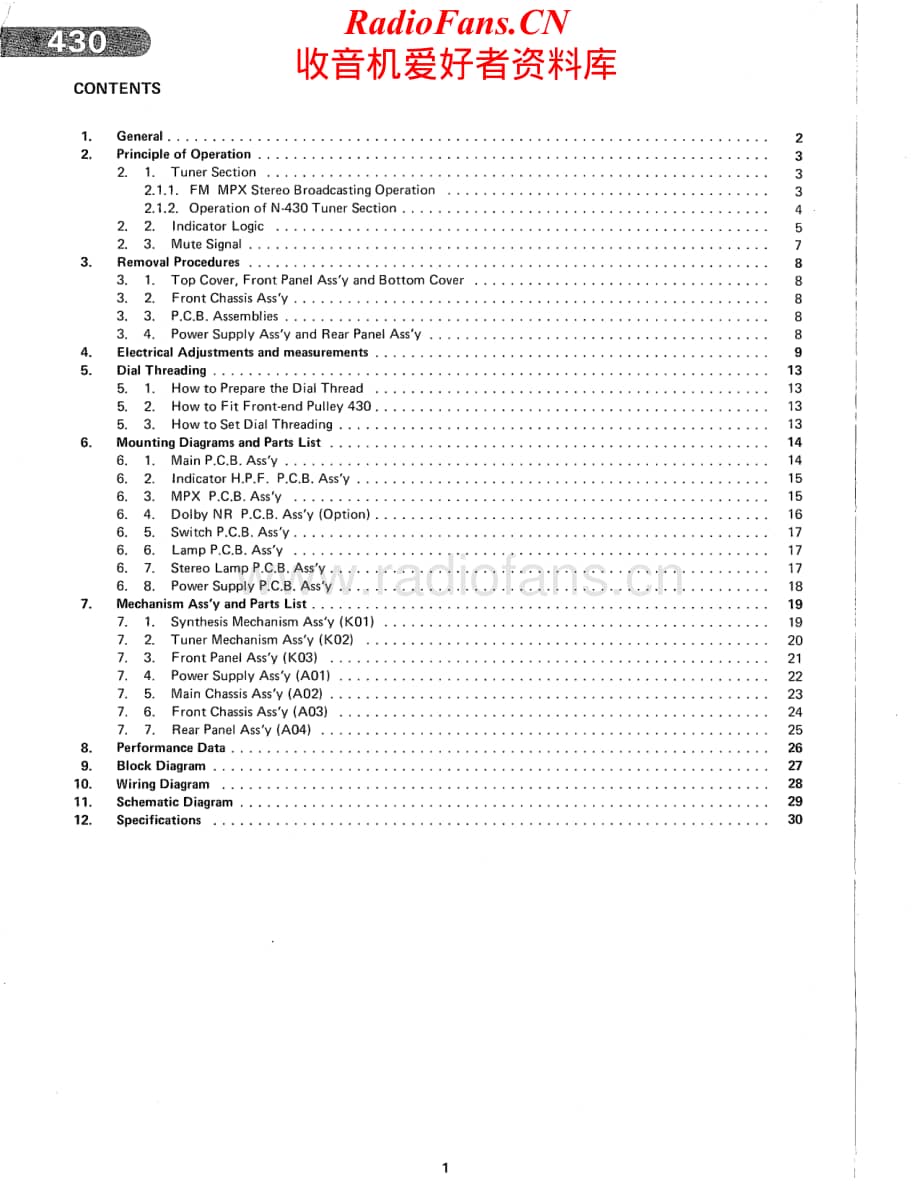 Nakamichi-430-tun-sm维修电路原理图.pdf_第2页